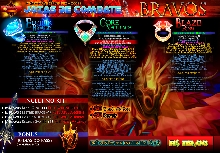 Joias de Combate Bravos